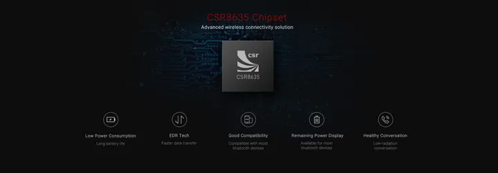 chipset of mgcool wave