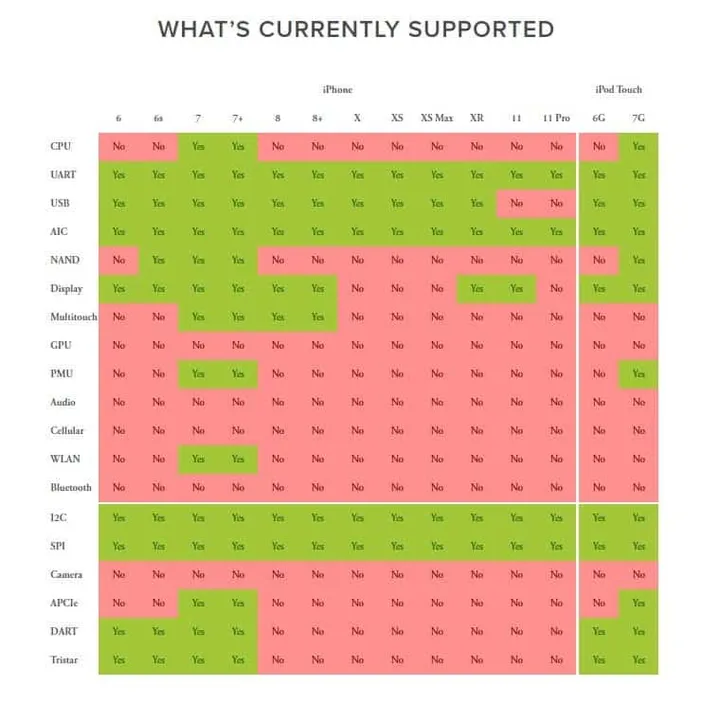 chrome jlqodsrelc