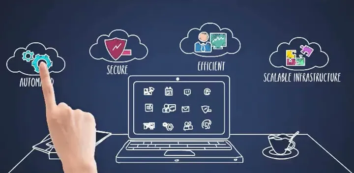 cloud services create business standards