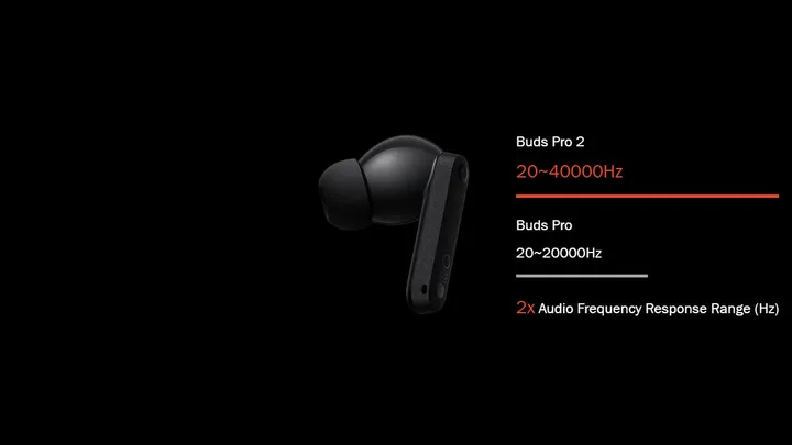 cmf buds pro 2 drivers