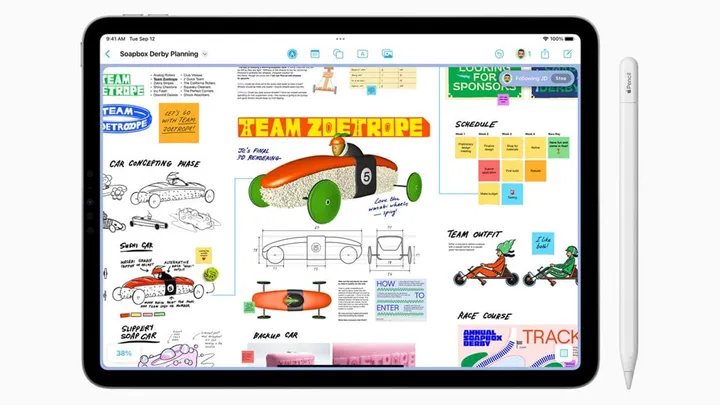 collaborative pdf