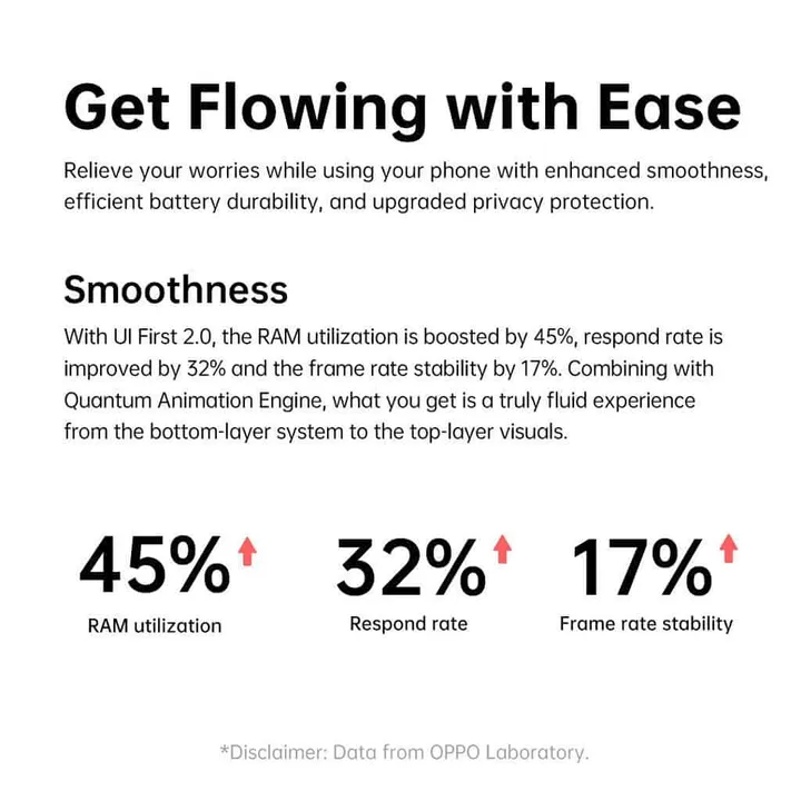 coloros 11 feature highlights 08 1024x1024 1