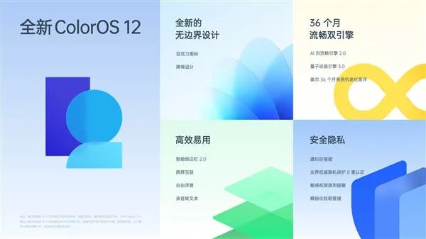 coloros 12