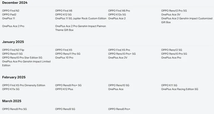 coloros 15 roll out timeline china 1024x545 1