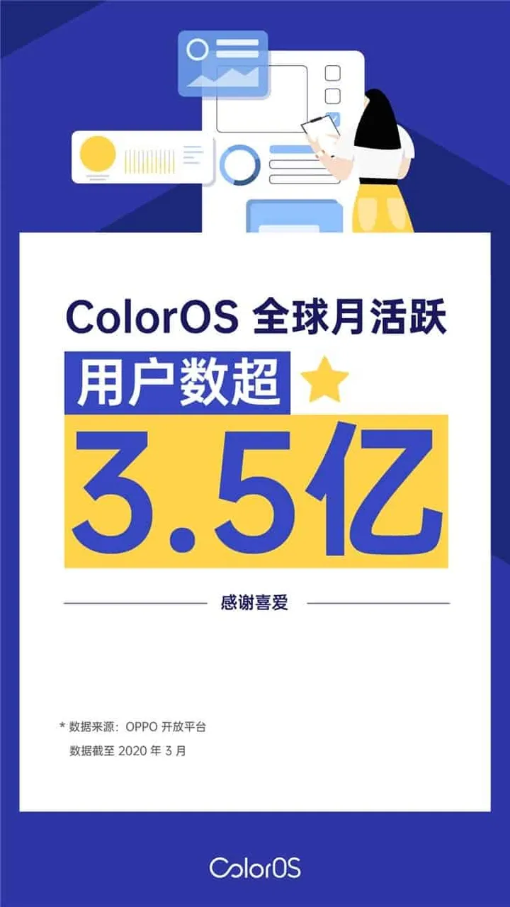 coloros