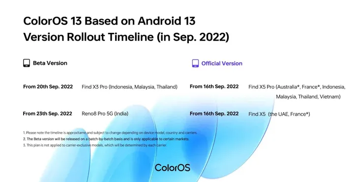 coloros