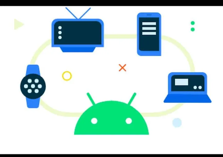 cross device sdk