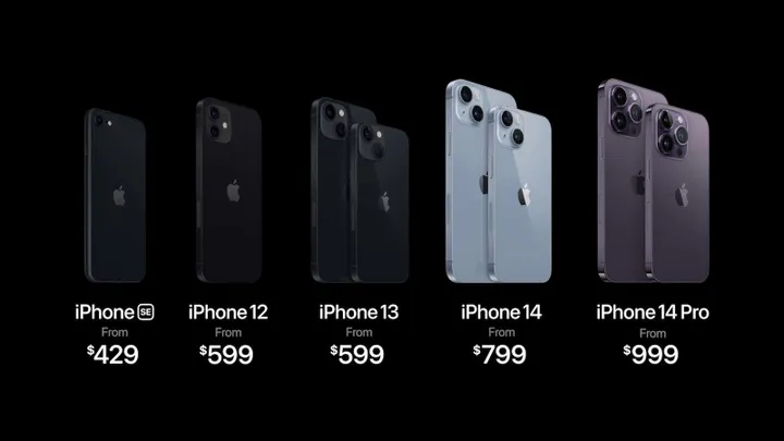 current iphone lineup