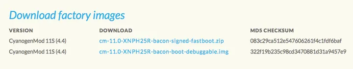 cyanogen downloads