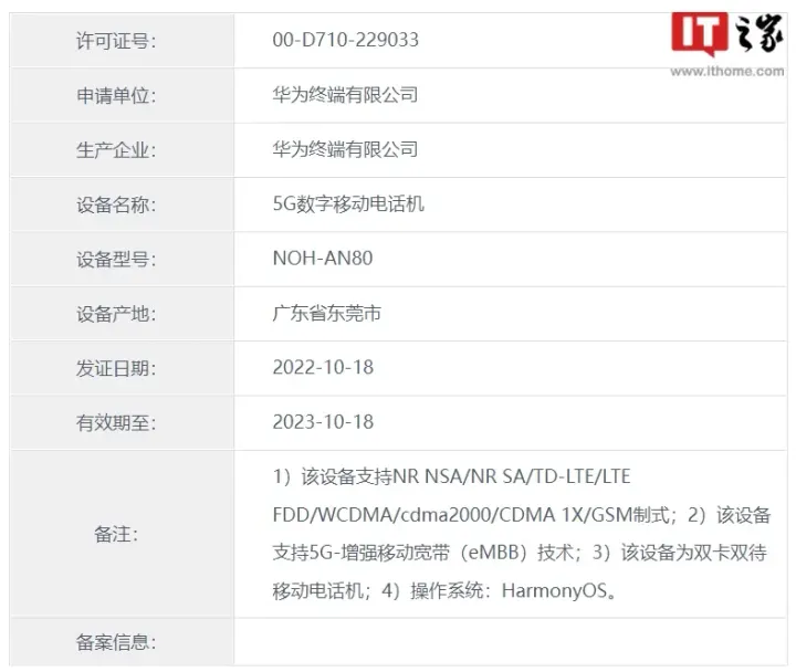 d055a30a d7a9 44cc 91ff 11fcbe8c460f