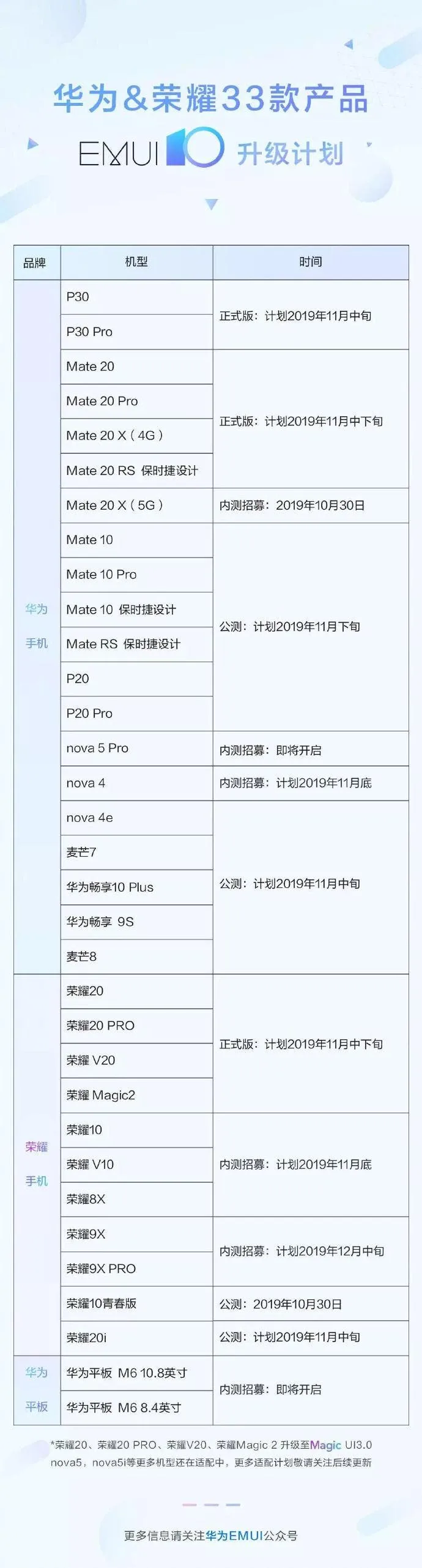 d1745eably1g8m8r9p7q1j20u033ejzi