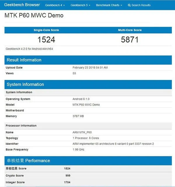 d6337200 1aa2 11e8 bfef 5fe8a8a52fb1