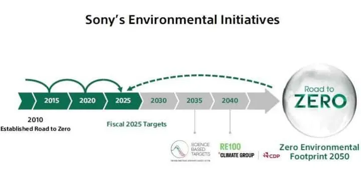 d8f70511 9889 4a0c a7e6 8ad7cb01b66e