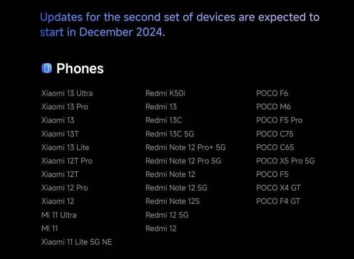 december 2024 hyperos 2 update