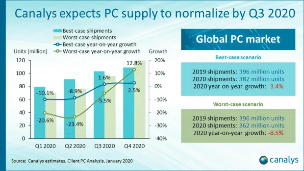 df55c5cce81da9b700425d462b66ea18