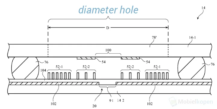 diameter hole mk