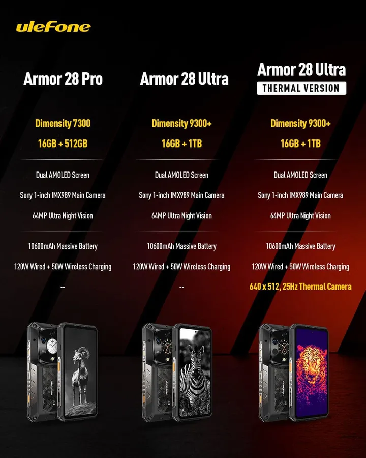 differences between ulefone armor 28 series