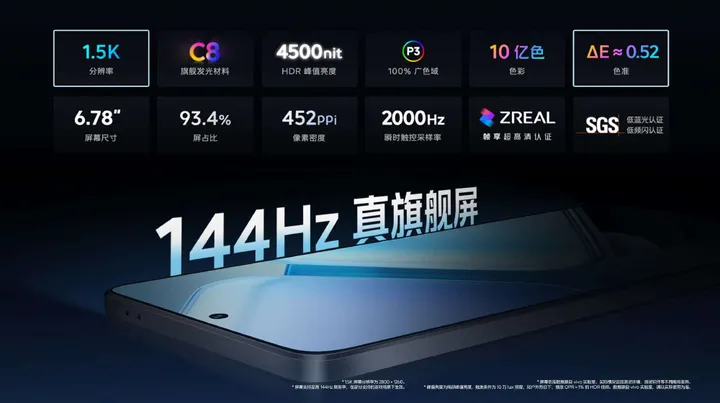 display specs of iqoo z9 turbo