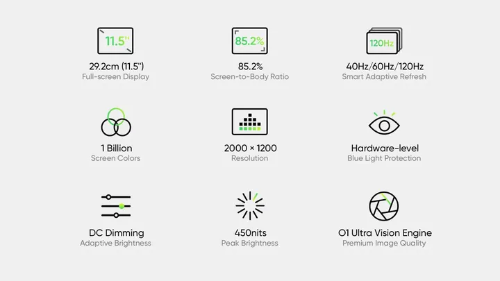 display specs of pad 2