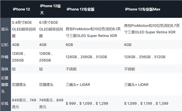 ee59 itvqcca5821937