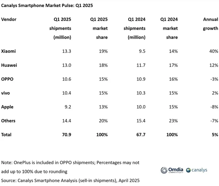 ekran goruntusu 2025 04 27 10564