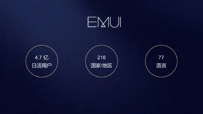emui a