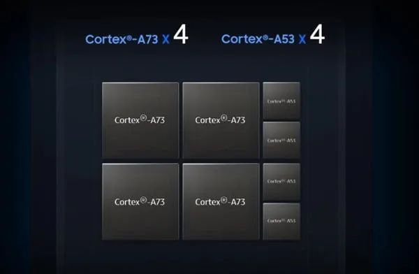 exynos 9609 a
