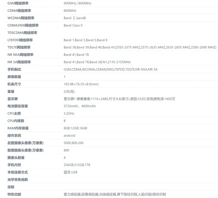 f759f4fd 460a 48ee 95d5 5a4a2cf408c3 e1670244815572