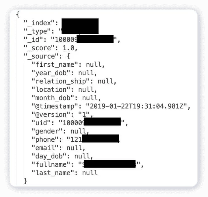 facebook leak