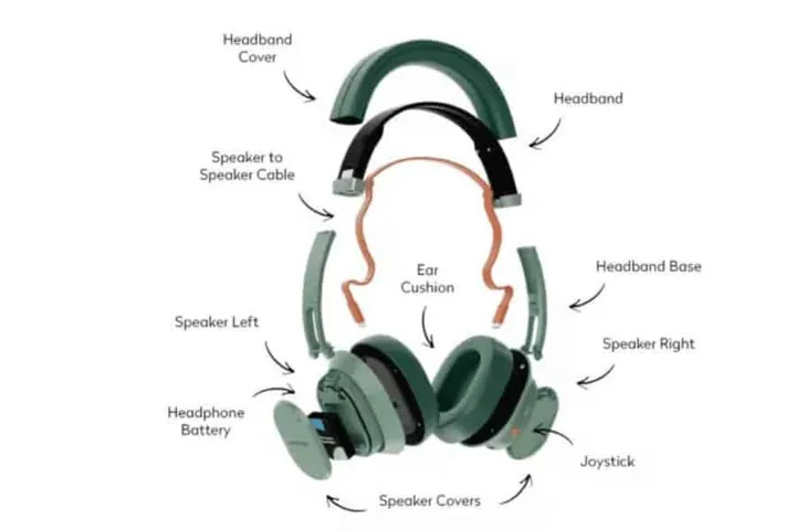 fairbuds xl modular design