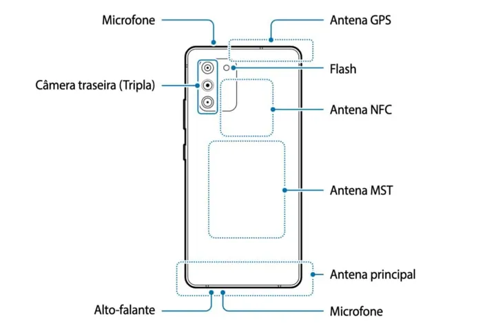 fireshot capture 092 galaxy s10 lite user manual 2png 1668891 wwwsammobilecom