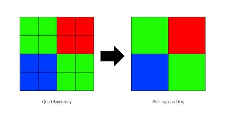 fireshot capture 140 technologyimage sensormobileproductssony semiconductor solutions wwwsony semiconco jp