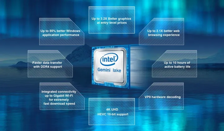 fireshot capture 141 gamebox your pc your way http promotionchuwi com chuwi game box 2018