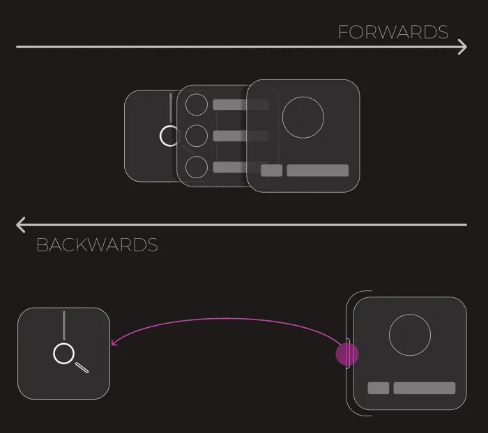 fitbit os 5 navigation 1