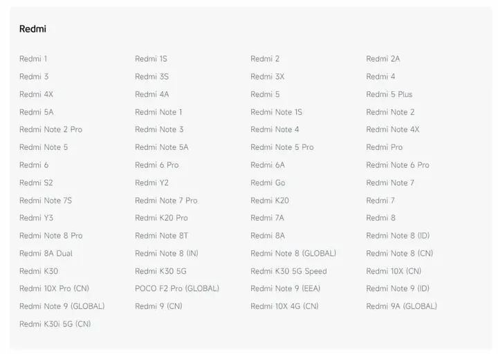 full update list redmi phones