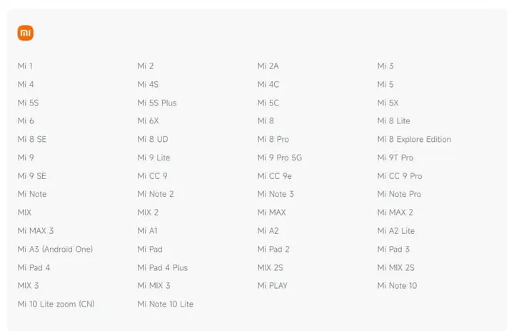 full updated list mi phones