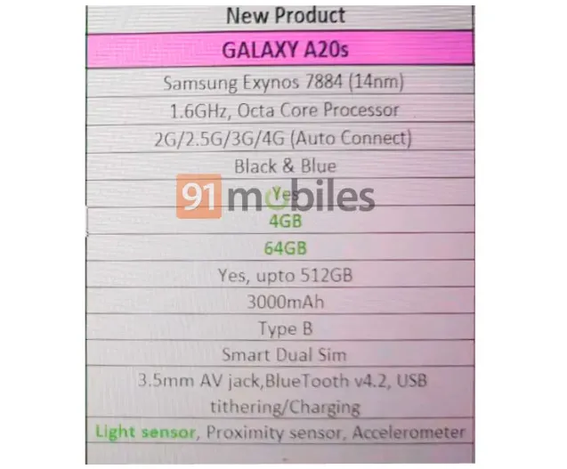 galaxy a20s leak