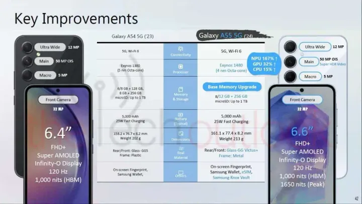 galaxy a55