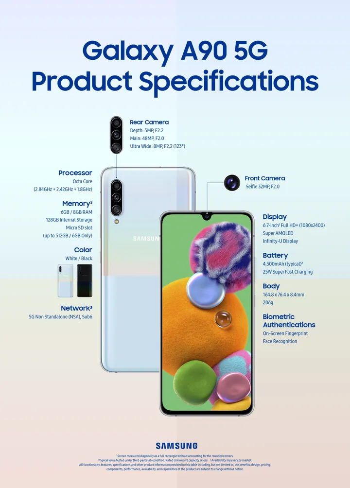 galaxy a90 5g