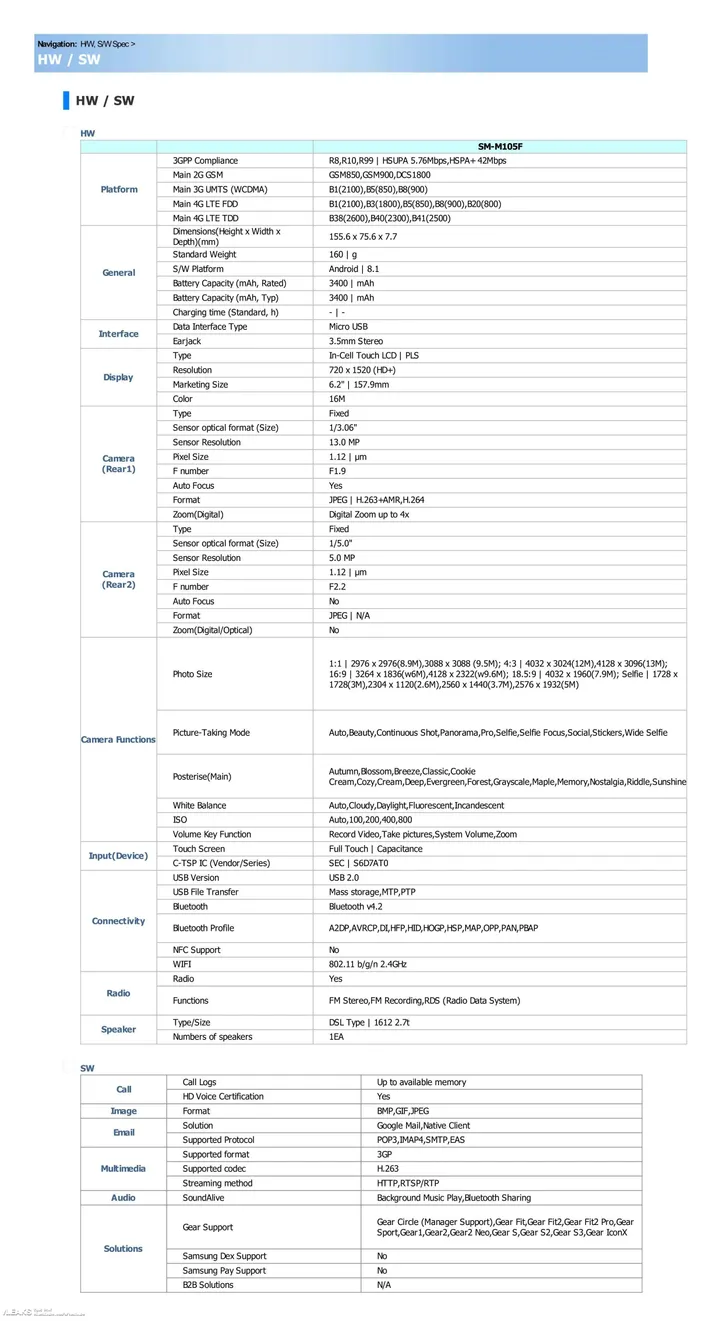 galaxy m10 specs leaked through user manual