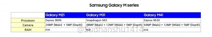 galaxy m31