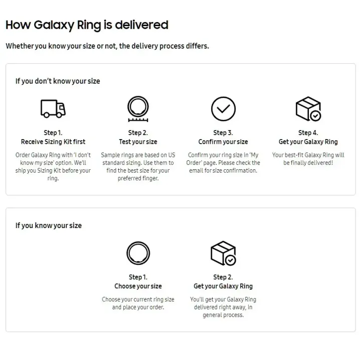 galaxy ring delivery processjpeg