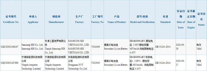 galaxy s21 ultra 3c certification