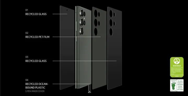 galaxy s23 ultra recylced shell