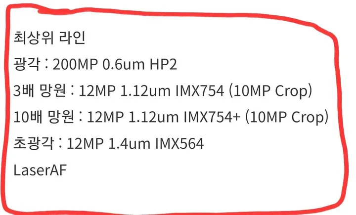 galaxy s24 ultra camera spec