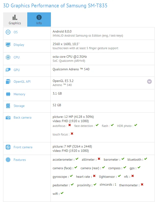 galaxy tab s4 gfxbench