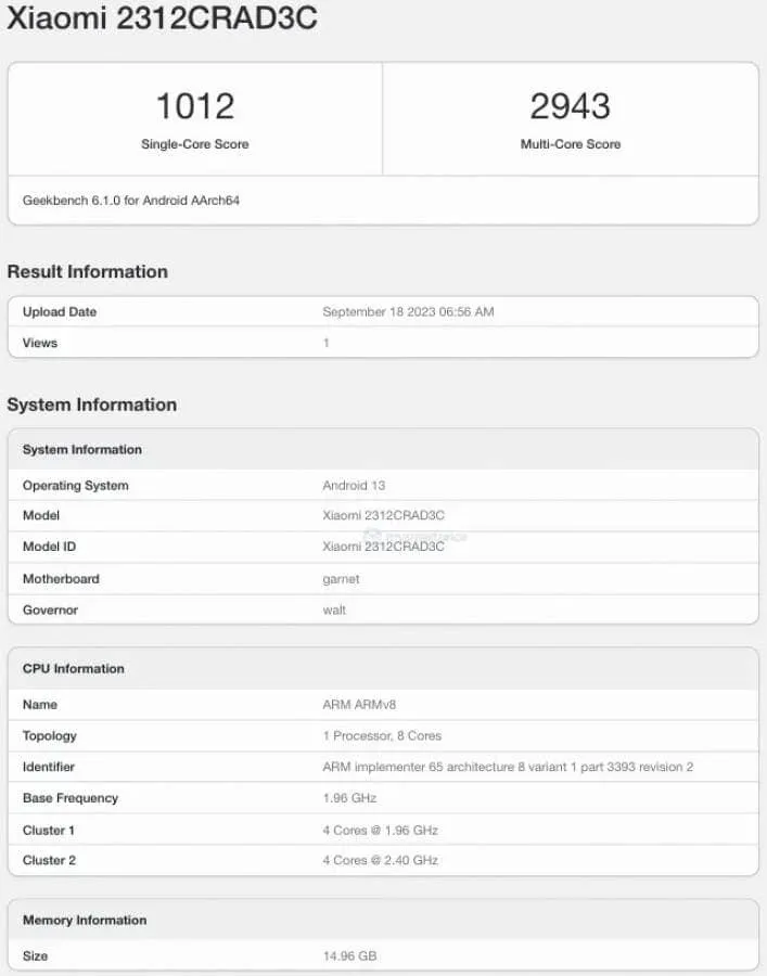 geekbenc results xiaomi redmi note 13 pro