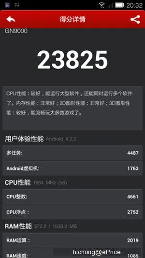 gionee elife e55 antutu