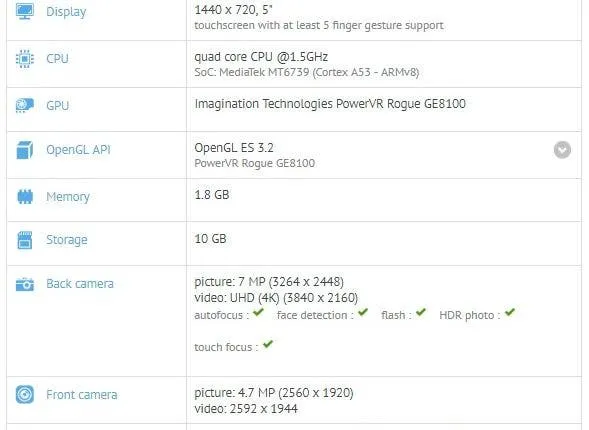 gionee f205
