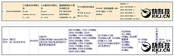 gizchina 1